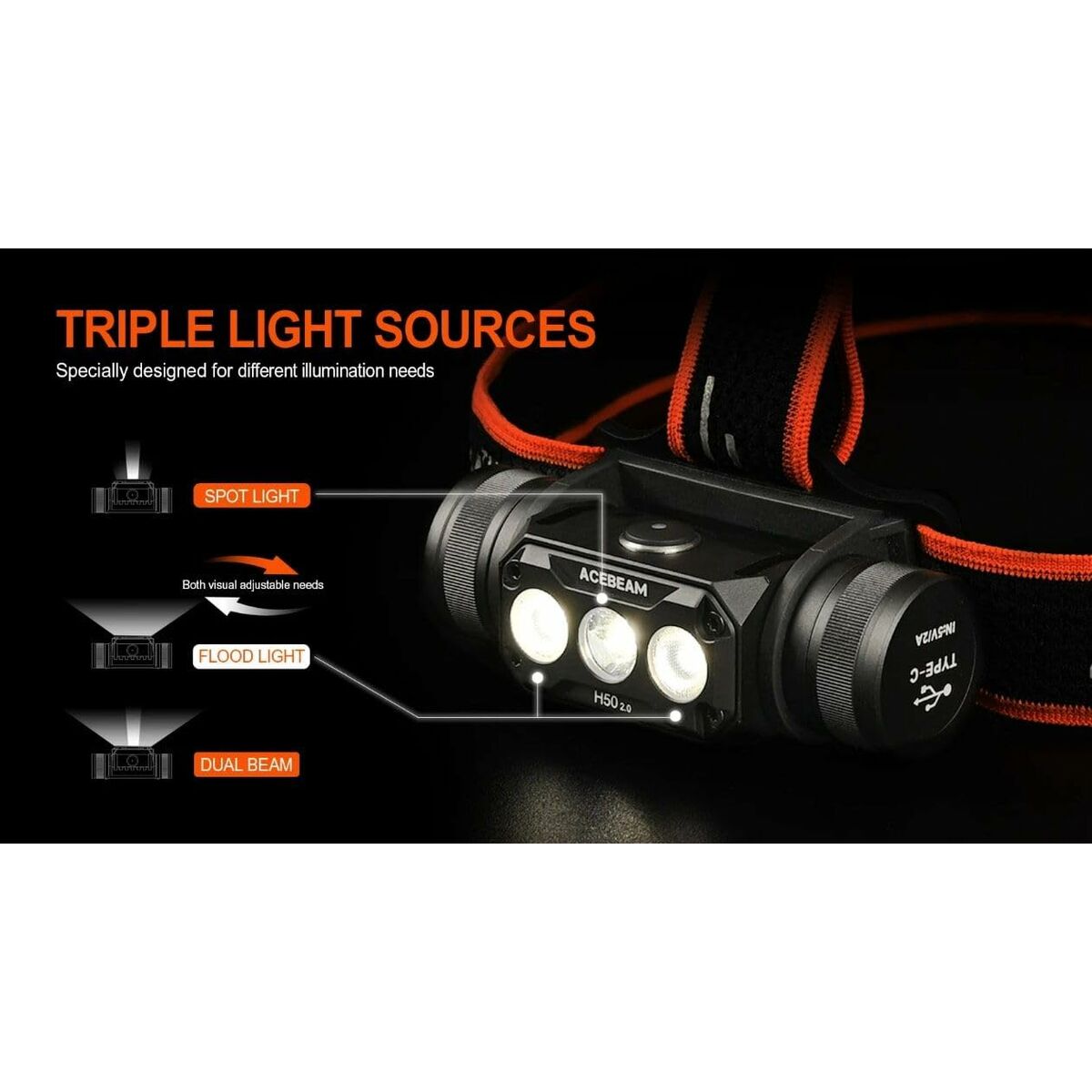 Pannlampa LED-lampa för huvudet Acebeam H50 2.0 Svart Orange finns hos Aktivcamping