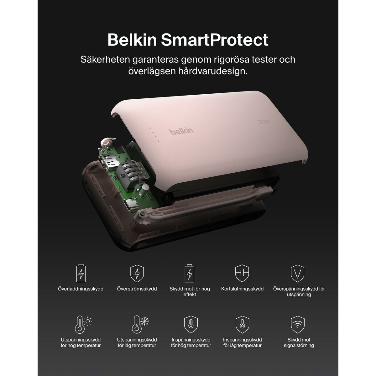 Powerbank Belkin Rosa 20000 mAh finns hos Aktivcamping