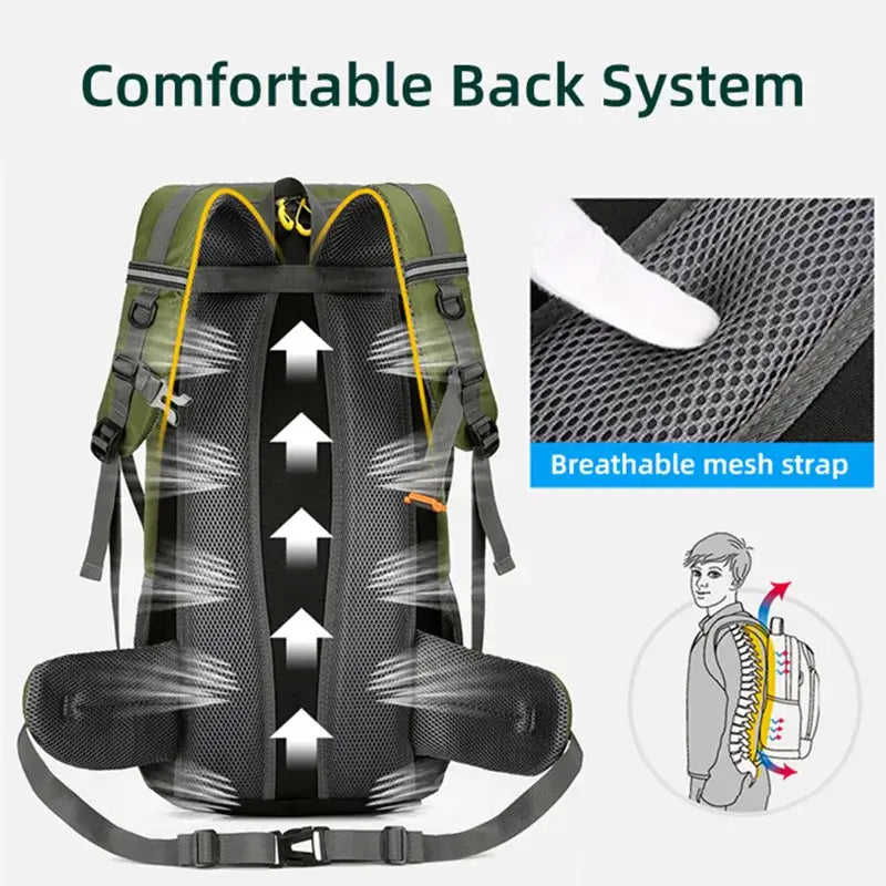 Vattentät Reseryggsäck 50L Ryggsäck Outdoor Backpack finns hos Aktivcamping