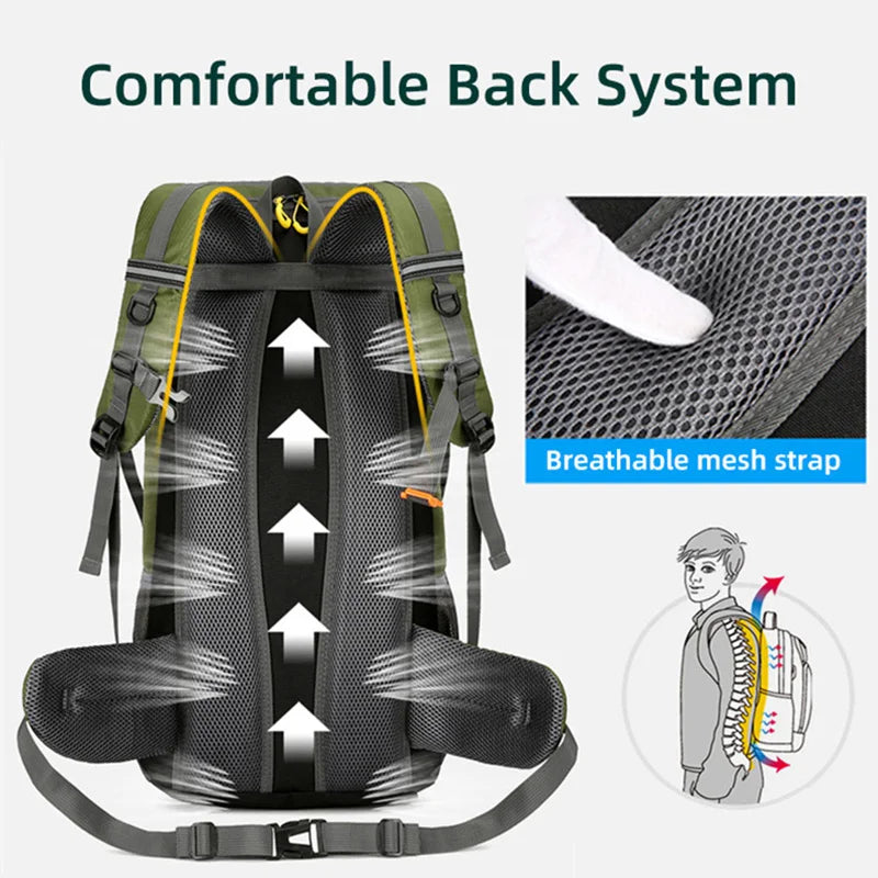 Vattentät Reseryggsäck 50L Ryggsäck Outdoor Backpack-4