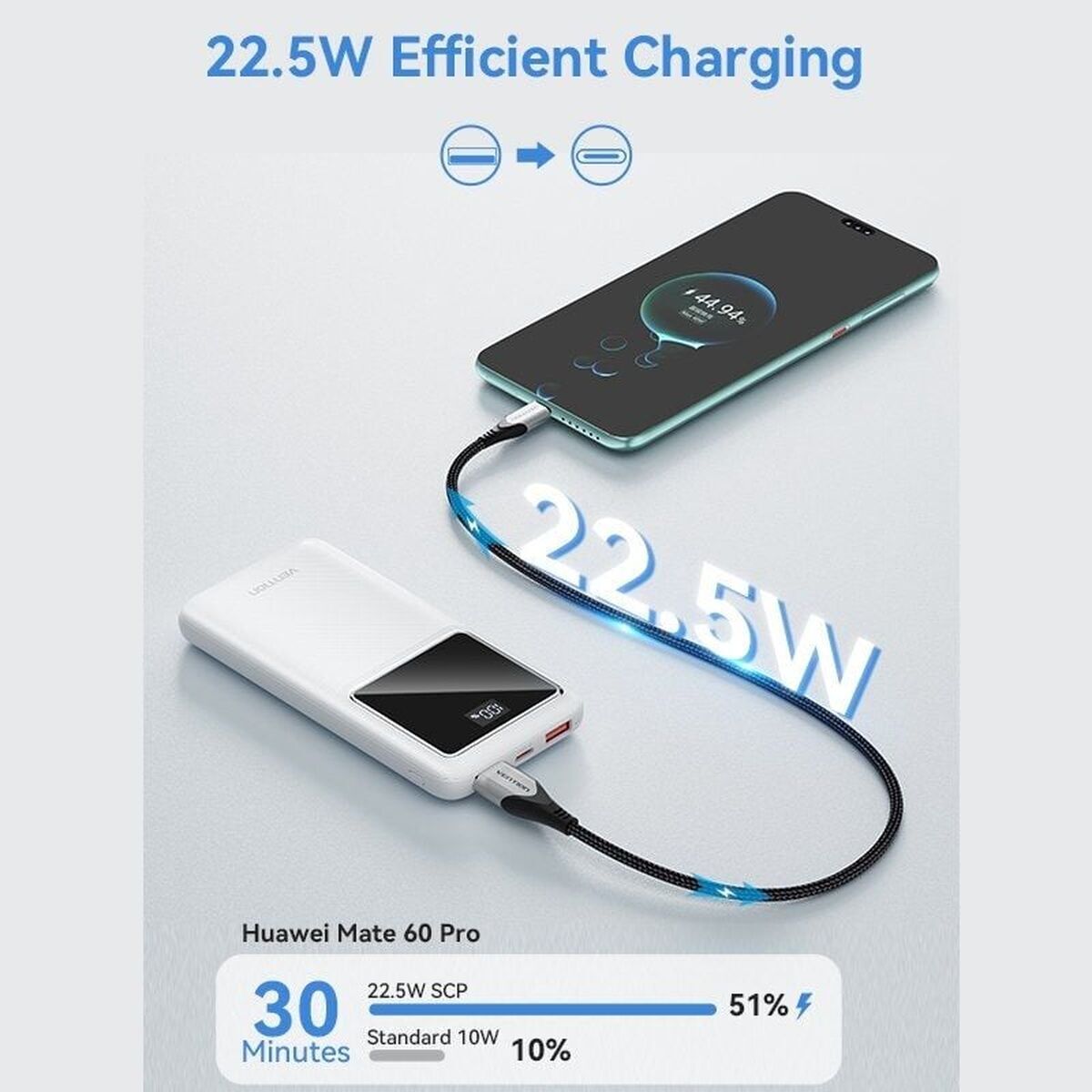 Powerbank Vention FHKB0 Svart - finns hos Aktivcamping
