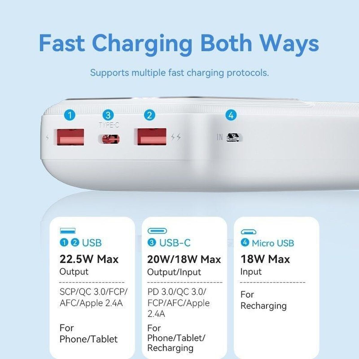 Powerbank Vention FHLB0 Svart - finns hos Aktivcamping