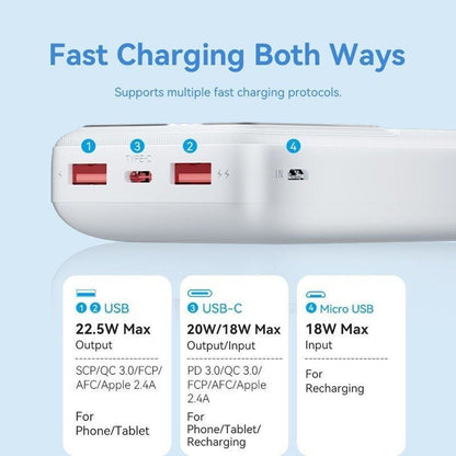 Powerbank Vention FHLB0 Svart - finns hos Aktivcamping