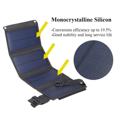 20W Bärbar Solpanel Laddare IP67 Vattentät Grön Portabel