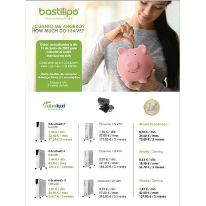 Oljeelement Bastilipo R-ECOFLUID2-7 Vit 1000 W finns hos Aktivcamping