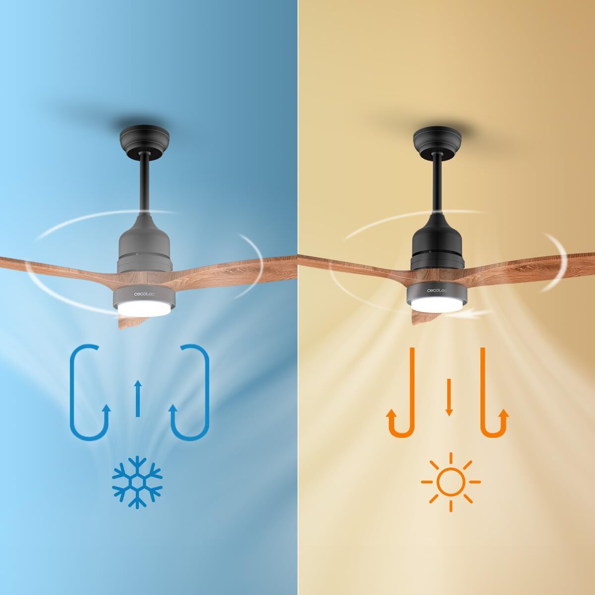 Takfläkt med belysning Cecotec EnergySilence Aero 5230 - finns hos Aktivcamping