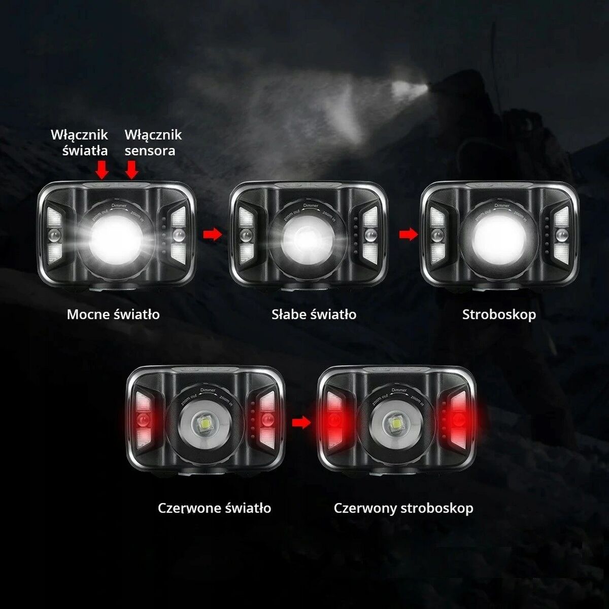 LED-lampa för huvudet Libox LB0106 Vit Svart 250 Lm finns hos Aktivcamping