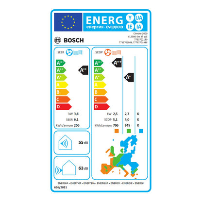 Luftkonditionering BOSCH Vit A+ A++ A+/A++ 3770 w finns hos Aktivcamping