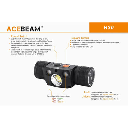 Pannlampa LED-lampa för huvudet Acebeam H30 R+CRI 6500K Svart Orange 4000 Lm finns hos Aktivcamping