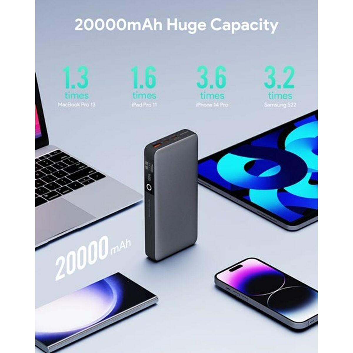 Powerbank Aukey PB-Y43 Svart 20000 mAh finns hos Aktivcamping