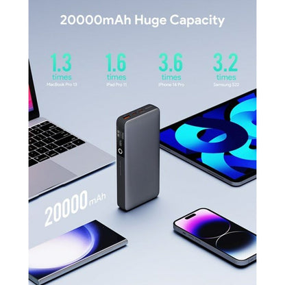 Powerbank Aukey PB-Y43 Svart 20000 mAh finns hos Aktivcamping