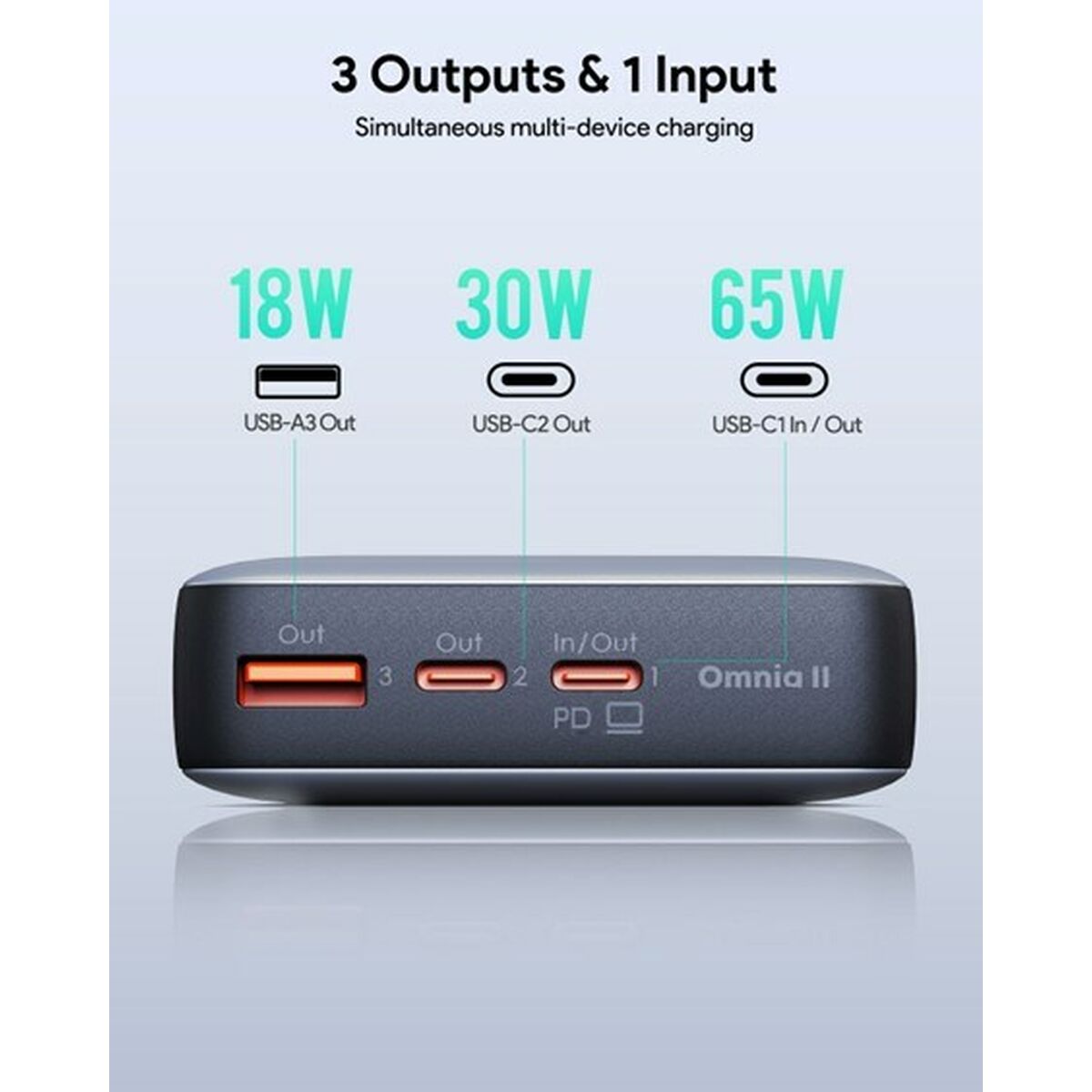 Powerbank Aukey PB-Y43 Svart 20000 mAh finns hos Aktivcamping