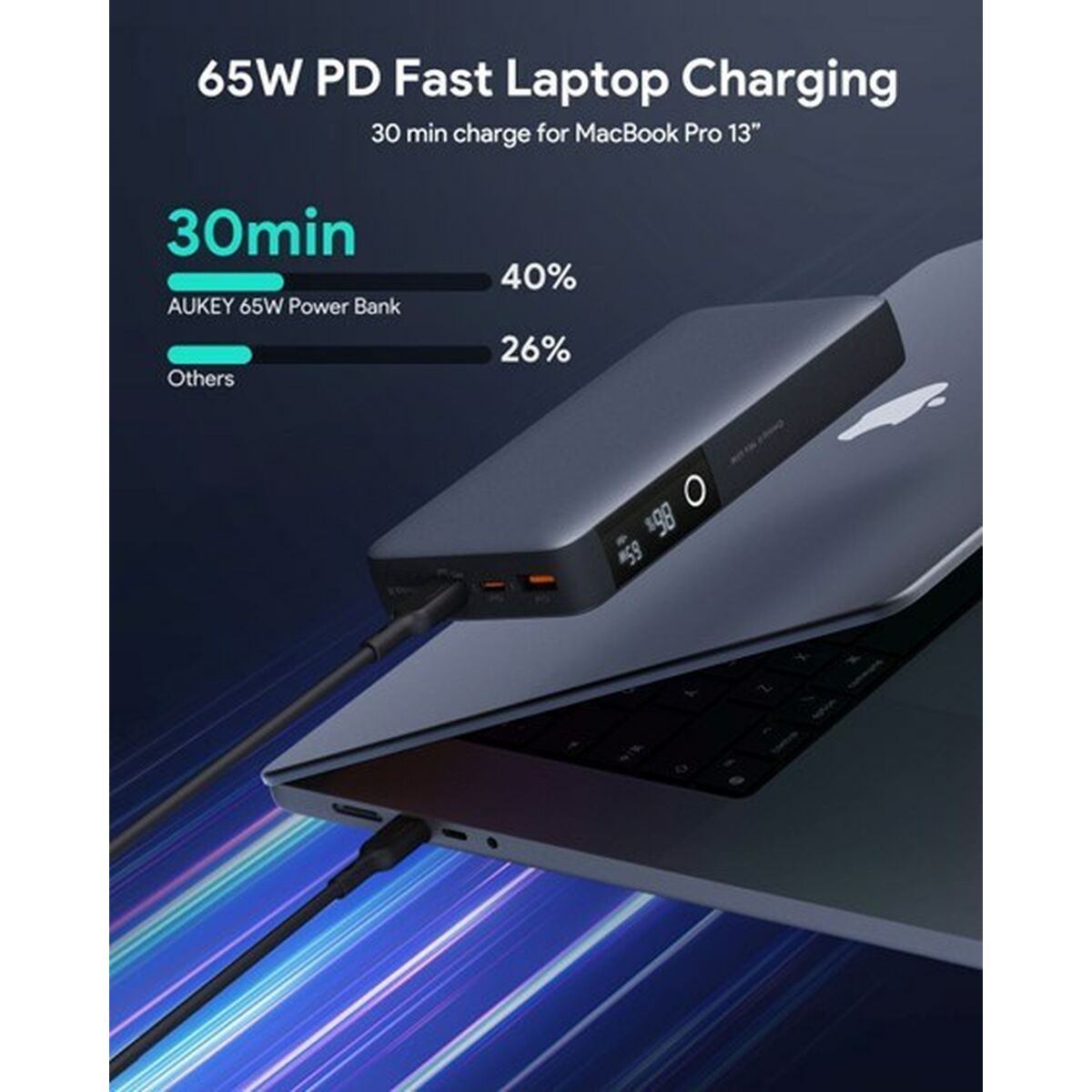 Powerbank Aukey PB-Y43 Svart 20000 mAh finns hos Aktivcamping
