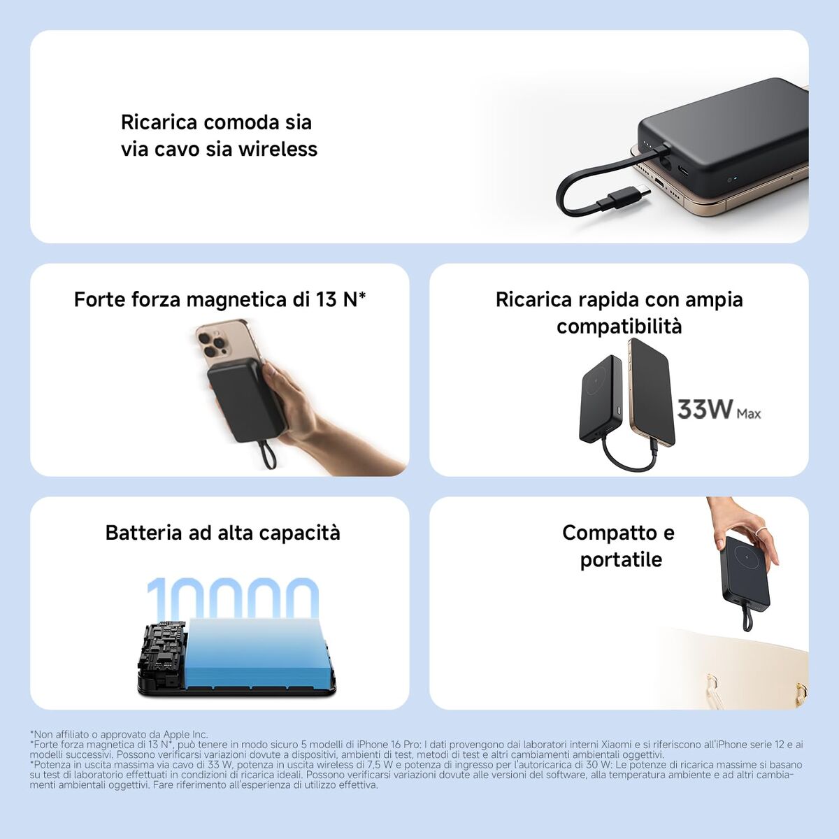 Powerbank Xiaomi WPB1007MI 10000 mAh Grå finns hos Aktivcamping
