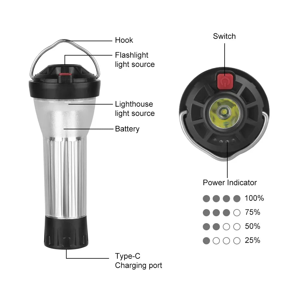 Campinglykta med magnetisk USB uppladdningsbart batteri 3000mAh