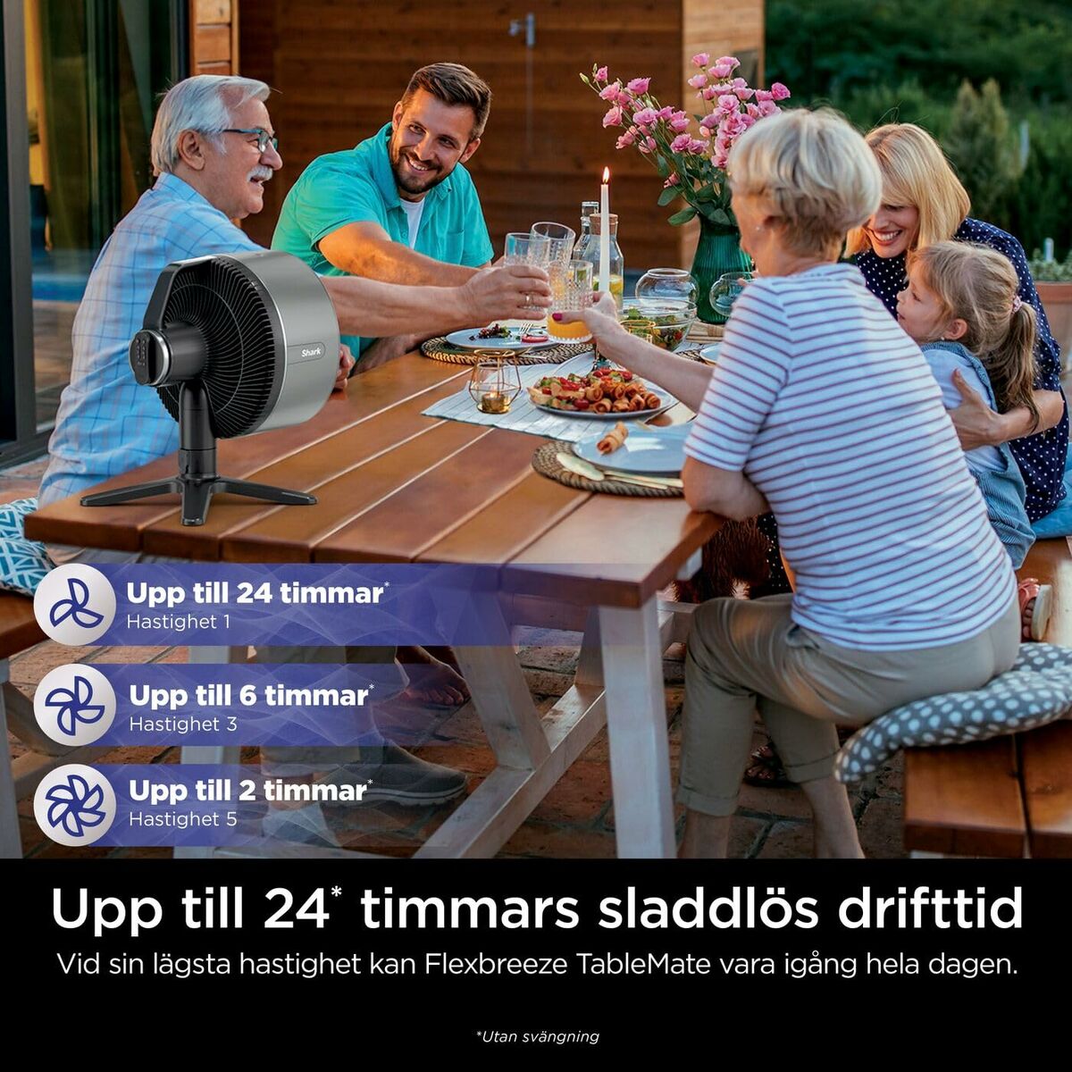 Stående Fläkt Shark finns hos Aktivcamping