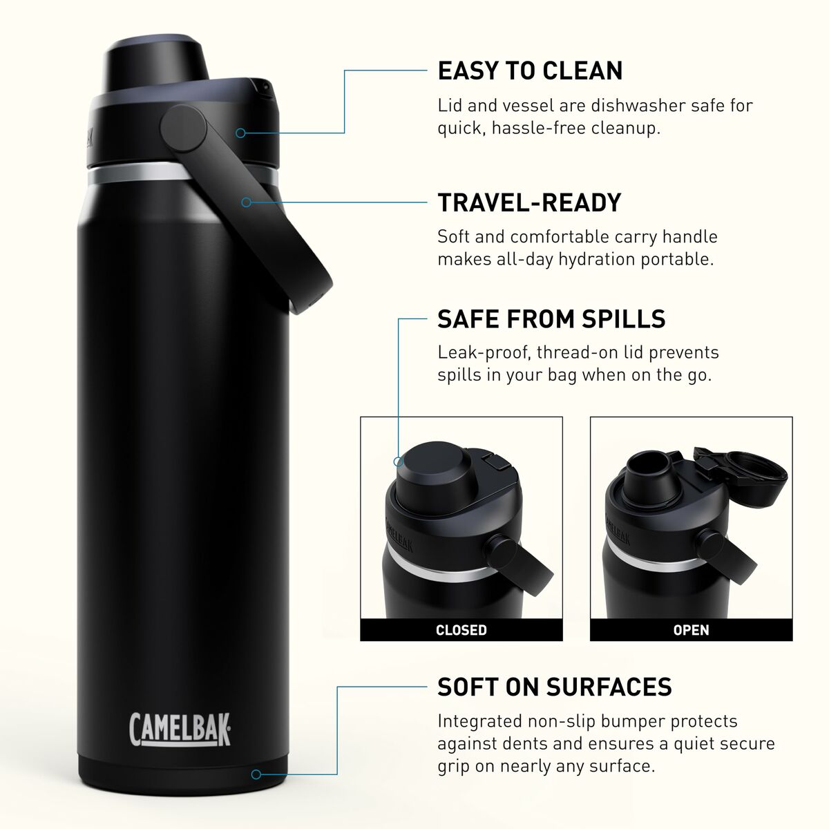 Termos Camelbak C2931/001075/UNI 740 ml finns hos Aktivcamping
