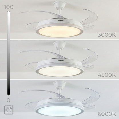 Takfläkt med RGB LED-belysning, 4 infällbara blad och fjärrkontroll InnovaGoods - finns hos Aktivcamping